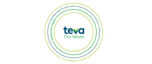 teva our value